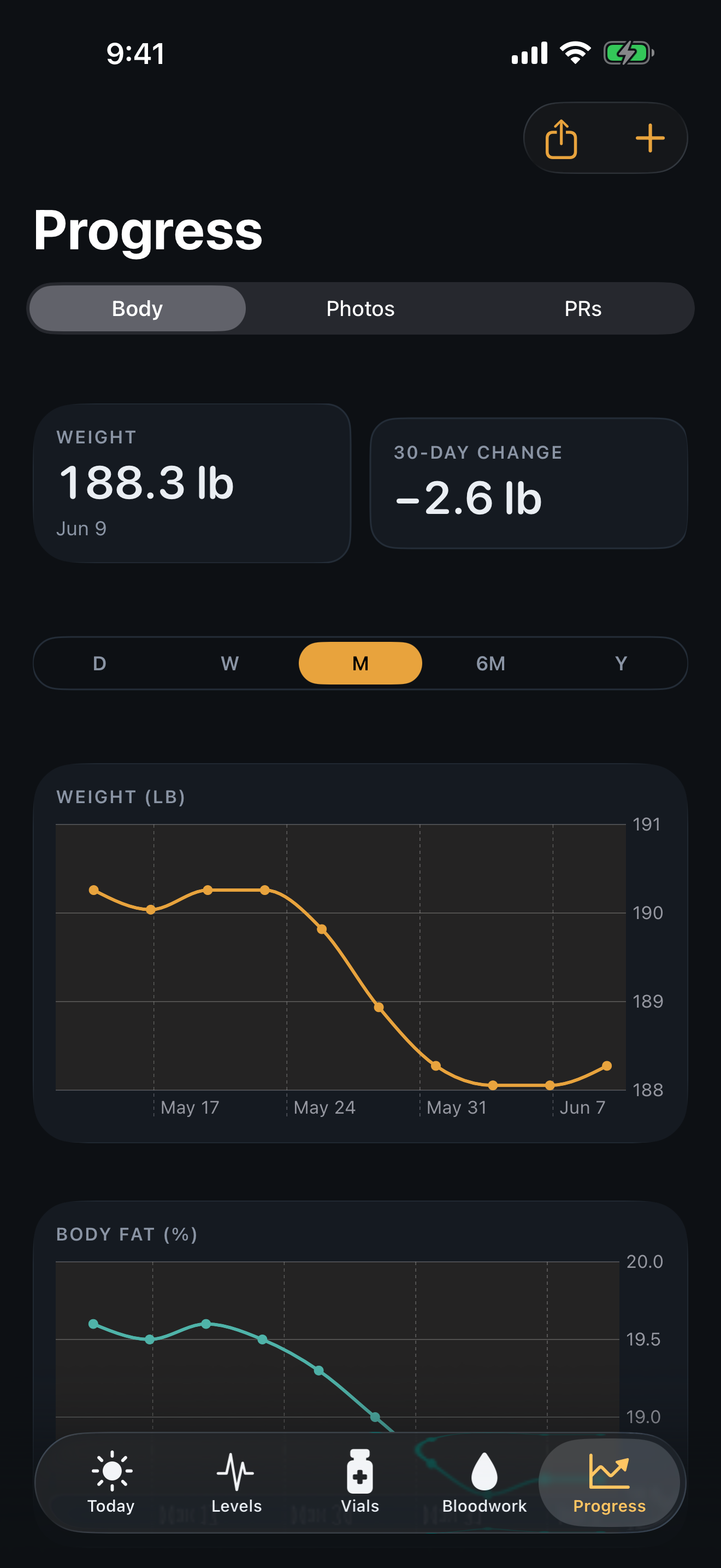 Ester — Progress screen